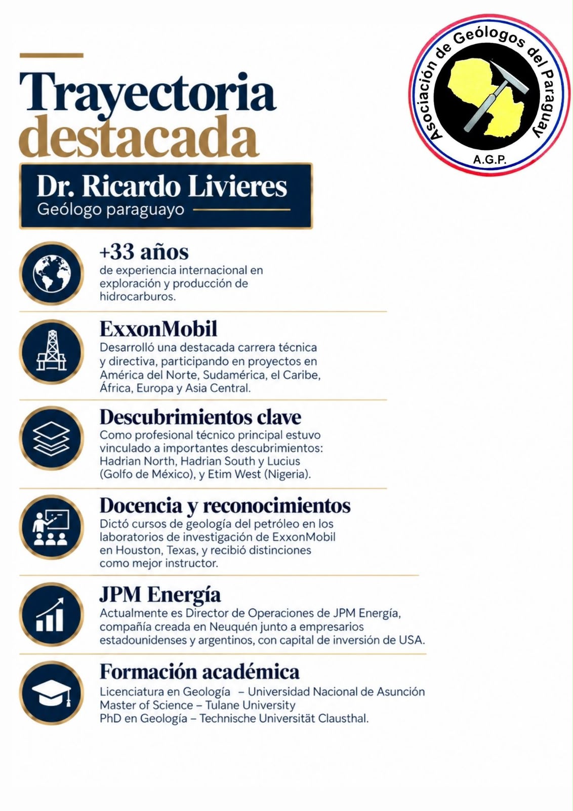 Trayectoria destacada del Dr. Ricardo Livieres